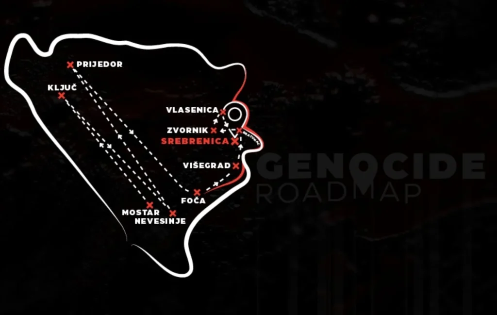 Genocide Roadmap